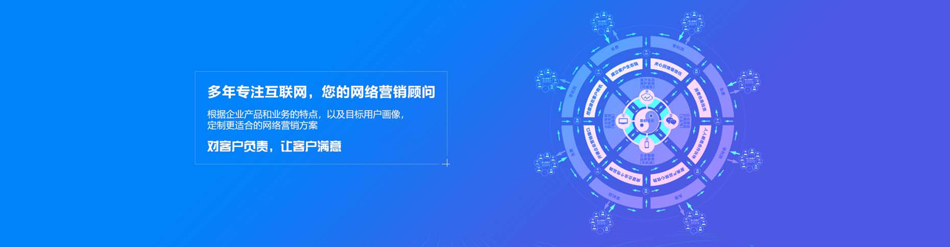 罗湖sem服务